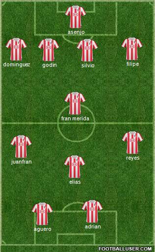 Atlético Madrid B Formation 2011