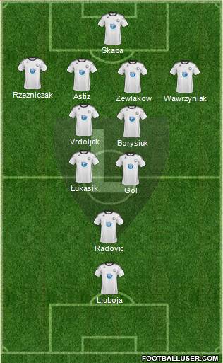 Legia Warszawa Formation 2011