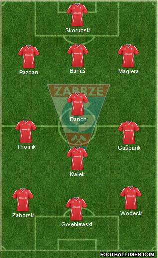 Gornik Zabrze Formation 2011