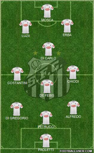 Santos FC Formation 2011