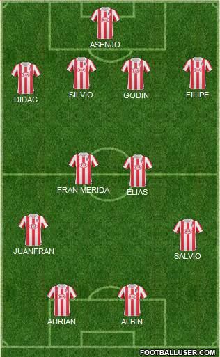 Atlético Madrid B Formation 2011