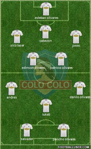 CSD Colo Colo Formation 2011