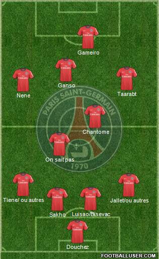 Paris Saint-Germain Formation 2011