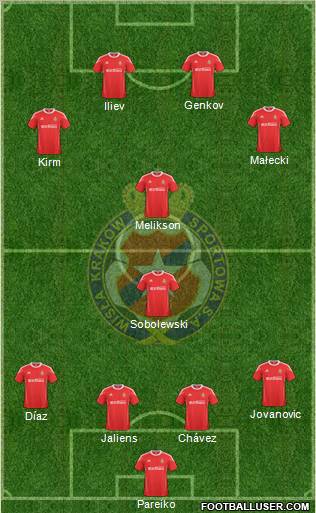 Wisla Krakow Formation 2011