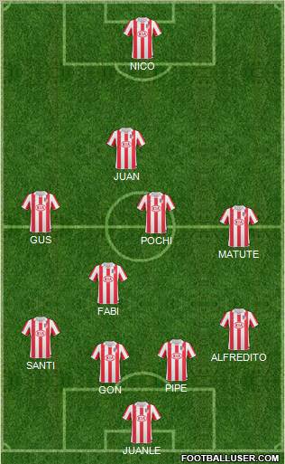 Atlético Madrid B Formation 2011