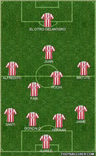 Atlético Madrid B Formation 2011