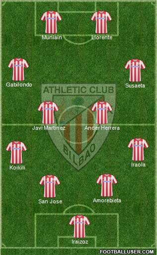 Athletic Club Formation 2011