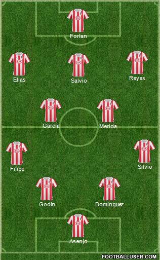 Atlético Madrid B Formation 2011