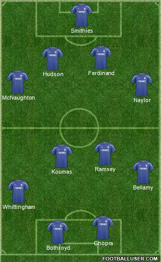 Cardiff City Formation 2011