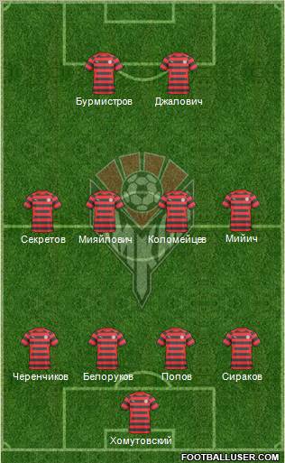 Amkar Perm Formation 2011