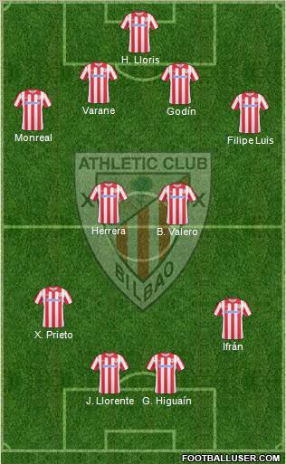 Athletic Club Formation 2011