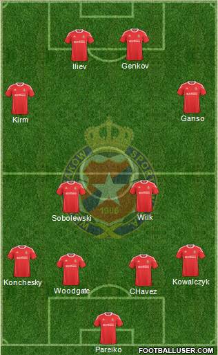 Wisla Krakow Formation 2011