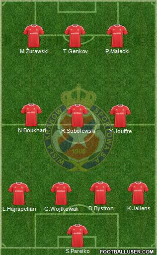 Wisla Krakow Formation 2011