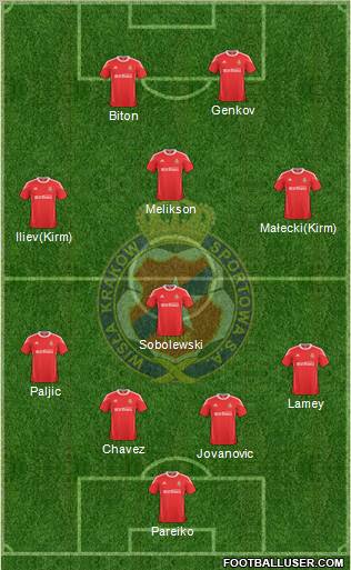 Wisla Krakow Formation 2011