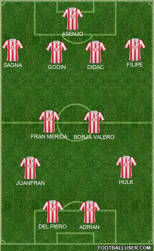 Atlético Madrid B Formation 2011