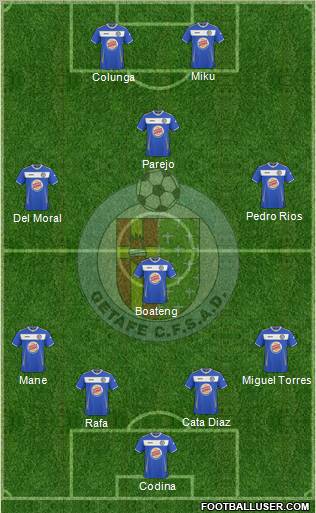 Getafe C.F., S.A.D. Formation 2011