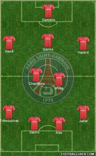 Paris Saint-Germain Formation 2011