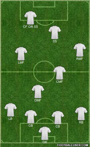 A Monte Azul Formation 2011