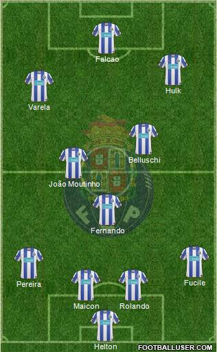 Futebol Clube do Porto - SAD Formation 2011