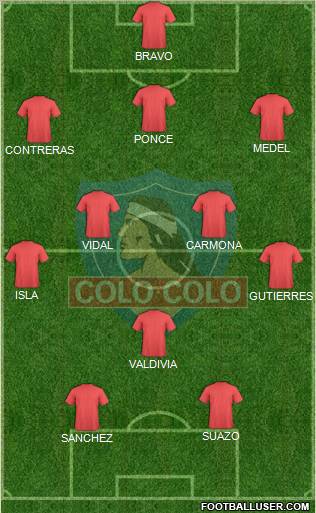 CSD Colo Colo Formation 2011