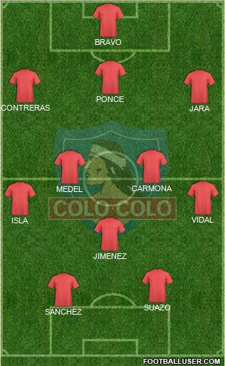 CSD Colo Colo Formation 2011