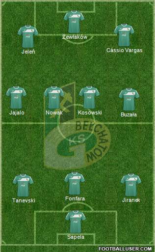 GKS Belchatow Formation 2011