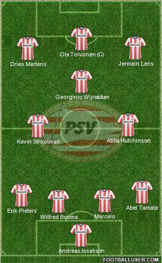 PSV Formation 2011