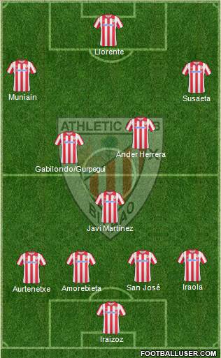 Athletic Club Formation 2011