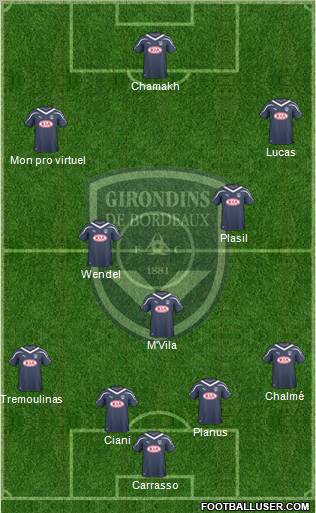 FC Girondins de Bordeaux Formation 2011