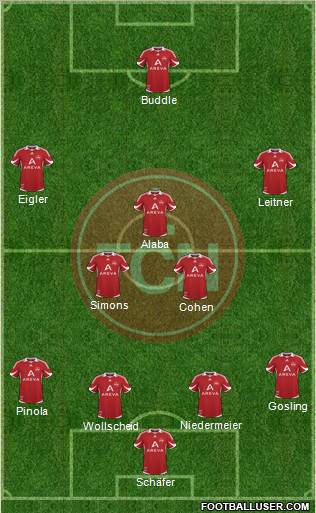 1.FC Nürnberg Formation 2011