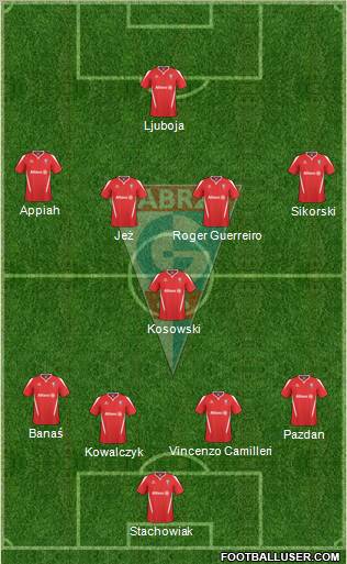 Gornik Zabrze Formation 2011