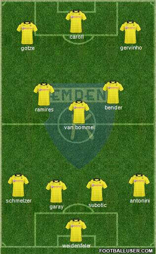 BSV Kickers Emden Formation 2011