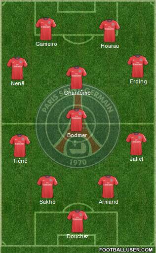 Paris Saint-Germain Formation 2011