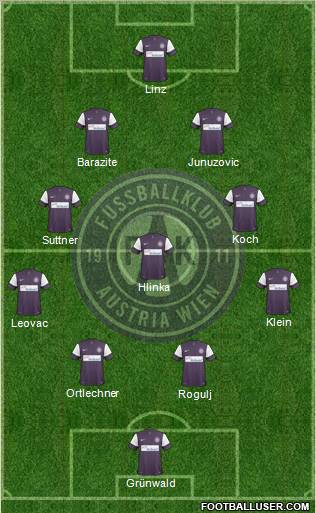 FK Austria Wien Formation 2011