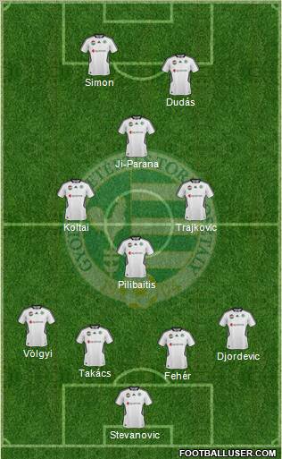 Gyori ETO FC Formation 2011