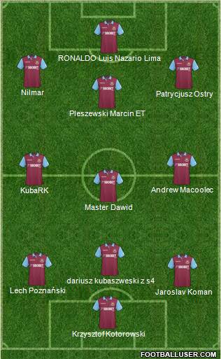 West Ham United Formation 2011