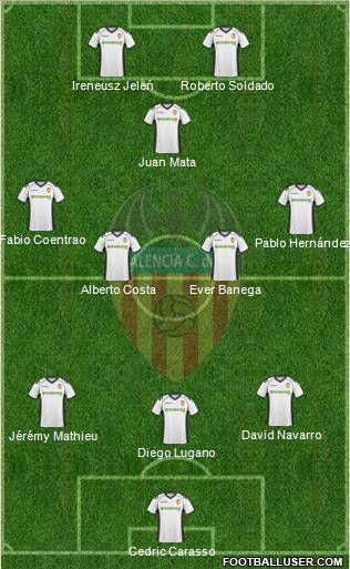 Valencia C.F., S.A.D. Formation 2011