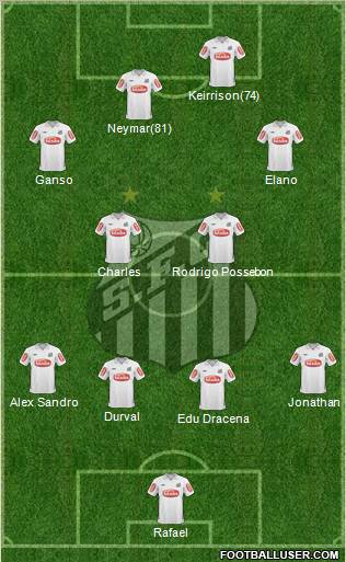 Santos FC Formation 2011