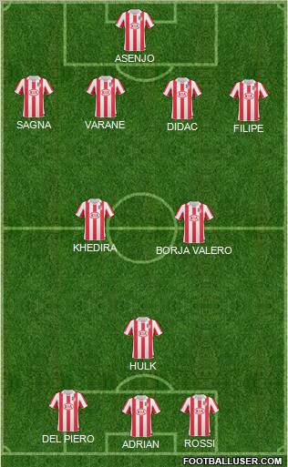 Atlético Madrid B Formation 2011