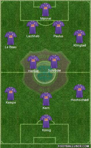 FC Erzgebirge Aue Formation 2011