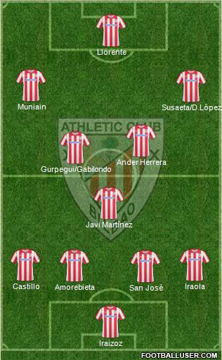 Athletic Club Formation 2011