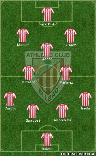 Athletic Club Formation 2011