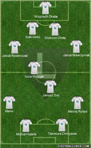 Legia Warszawa Formation 2011