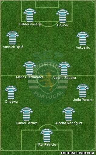 Sporting Clube de Portugal - SAD Formation 2011