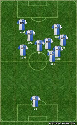 Blackburn Rovers Formation 2011