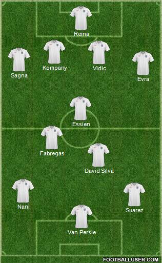 England Formation 2011