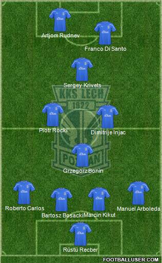 Lech Poznan Formation 2011