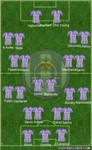 Toulouse Football Club Formation 2011