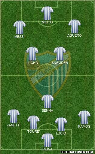 Málaga C.F., S.A.D. Formation 2011