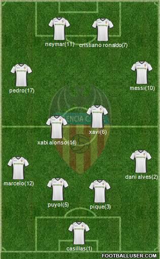 Valencia C.F., S.A.D. Formation 2011